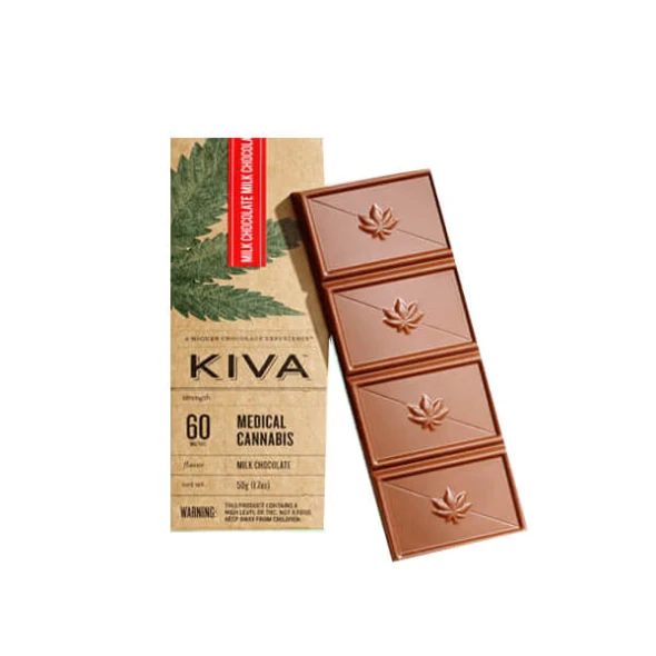 Printed CBD Chocolate Boxes UK