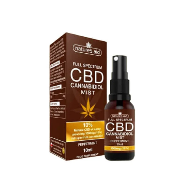 Custom CBD Mists Packaging UK